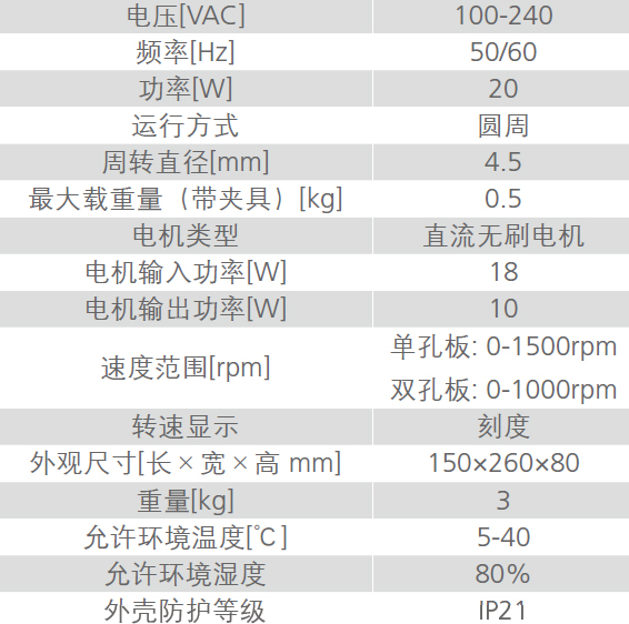 96孔板混匀仪，含孔板托盘（PS1.2）