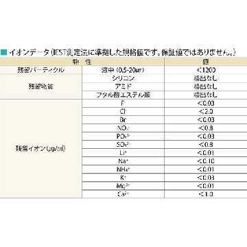 ASPURE乳胶手套(压纹指尖) SS 1袋(100片)，1-3911-04，AS ONE，亚速旺