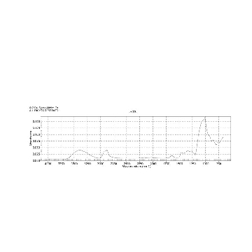 Sephadex® G-10，10G，G10120-10G，Sigma