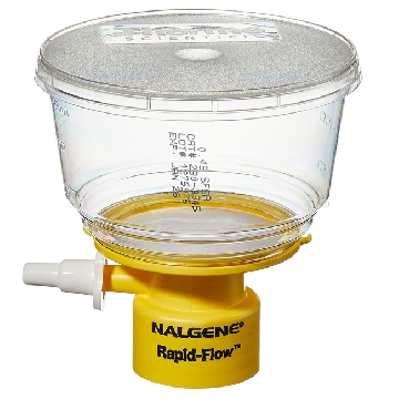 瓶顶过滤器-150ml容量,MF75TM系列，聚苯乙烯外壳，SFCA滤膜，孔径0.45um,适合瓶颈尺寸33mm，12/箱，290-3345，Nalgene，Thermofisher，赛默飞世尔