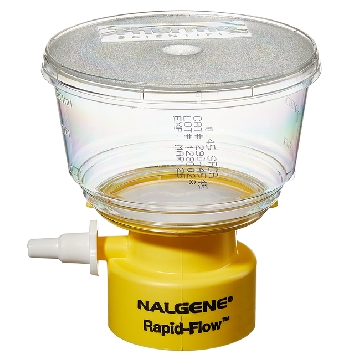 瓶顶过滤器-150ml,容量MF75TM系列，聚苯乙烯外壳，SFCA滤膜，孔径0.45um,适合瓶颈尺寸45mm，12/箱，290-4545，Nalgene，Thermofisher，赛默飞世尔