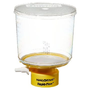 瓶顶过滤器-500ml容量,MF75TM系列，聚苯乙烯外壳，75mmSFCA滤膜，孔径0.45um,适合瓶颈尺寸45mm，12/箱，291-4545，Nalgene，Thermofisher，赛默飞世尔