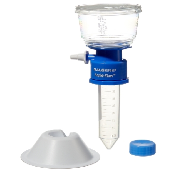 过滤装置-50ml容量,聚苯乙烯外壳；Supor*machV PES膜，12/箱，564-0020，Nalgene，Thermofisher，赛默飞世尔