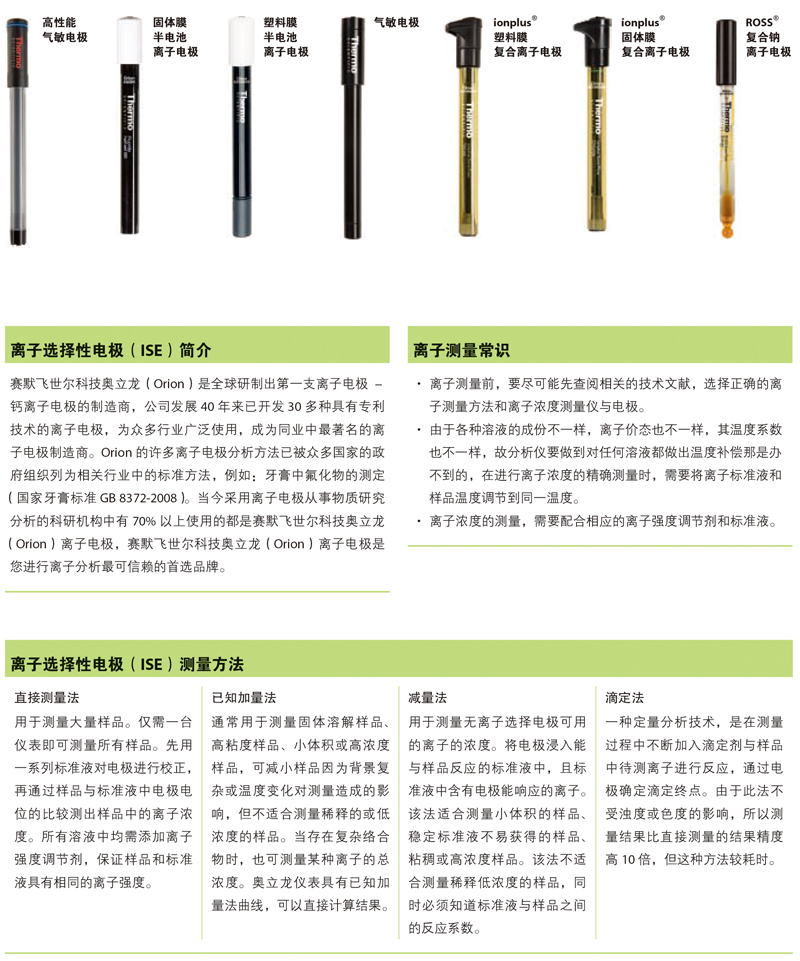 F-离子复合电极，Orion