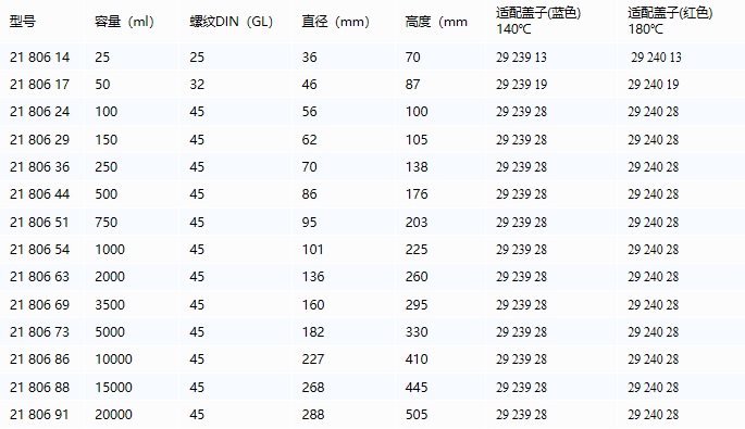 肖特棕色试剂瓶，10000ml，不含盖，需另配，盖子型号：LAB998