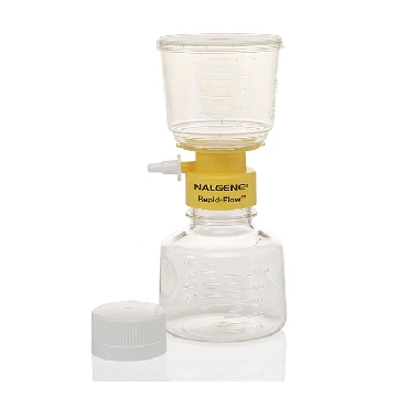 过滤装置-250ml容量,MF75TM系列，聚苯乙烯外壳；SFCA滤膜,孔径0.45um，12/箱，157-0045，Nalgene，Thermofisher，赛默飞世尔