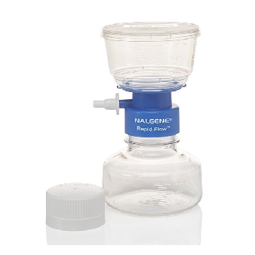过滤装置-150ml容量,MF75TM系列，聚苯乙烯外壳；PES滤膜，12/箱，165-0045，Nalgene，Thermofisher，赛默飞世尔
