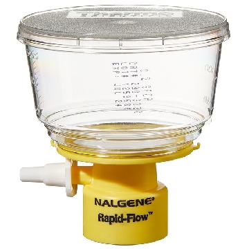 瓶顶过滤器-150ml容量,MF75TM系列，聚苯乙烯外壳，SFCA滤膜，孔径0.2um,适合瓶颈尺寸33mm，12/箱，290-3320，Nalgene，Thermofisher，赛默飞世尔