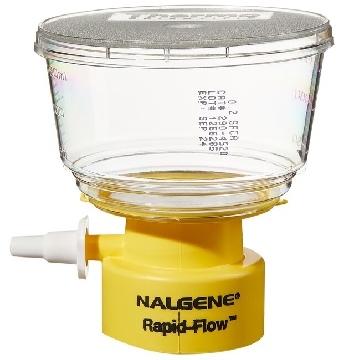 瓶顶过滤器-150ml容量,MF75TM系列，聚苯乙烯外壳，SFCA滤膜，孔径0.2um,适合瓶颈尺寸45mm，12/箱，290-4520，Nalgene，Thermofisher，赛默飞世尔
