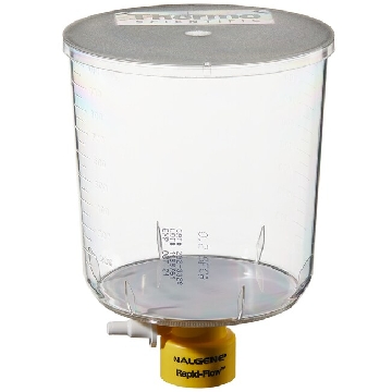 瓶顶过滤器-1000ml容量,MF75TM系列，聚苯乙烯外壳，90mmSFCA滤膜，孔径0.2um,适合瓶颈尺寸33mm，12/箱，292-3320，Nalgene，Thermofisher，赛默飞世尔