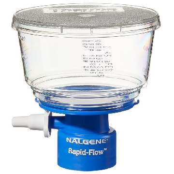 瓶顶过滤器-150ml容量,MF75TM系列，聚苯乙烯外壳，PES滤膜，孔径0.45um,适合瓶颈尺寸33mm，12/箱，296-3345，Nalgene，Thermofisher，赛默飞世尔