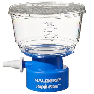 瓶顶过滤器-150ml容量,MF75TM系列，聚苯乙烯外壳，PES滤膜，孔径0.45um,适合瓶颈尺寸45mm，12/箱，296-4545，Nalgene，Thermofisher，赛默飞世尔
