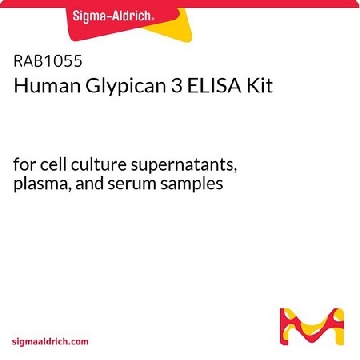 人磷脂酰肌醇蛋白聚糖Glypican 3 ELISA试剂盒，96WELLS，RAB1055-1KT，Sigma