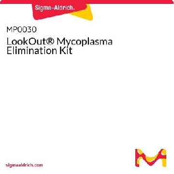 LookOut® 支原体消除试剂盒，1KIT，MP0030-1KT，Sigma