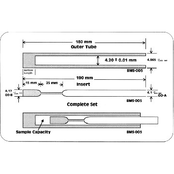 Shigemi 5 mm Symmetrical NMR microtube assembly，1EA，Z543349-1EA，Sigma