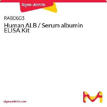 人类白蛋白/血清白蛋白ELISA试剂盒，96WELLS，RAB0603-1KT，Sigma