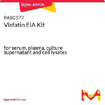 Visfatin EIA 试剂盒，1KIT，RAB0377-1KT，Sigma