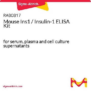 Mouse Ins1 / Insulin-1 ELISA Kit，96WELLS，RAB0817-1KT，Sigma