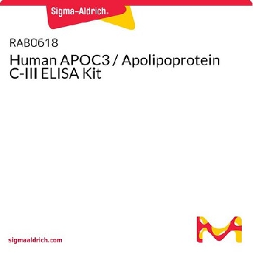 人APOC3 /载脂蛋白C-III ELISA试剂盒，96WELLS，RAB0618-1KT，Sigma