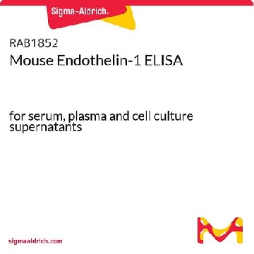 小鼠内皮素-1 ELISA，96WELLS，RAB1852-1KT，Sigma