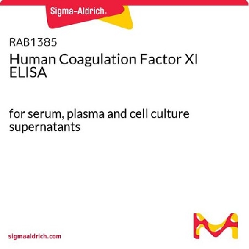 人凝血因子XI ELISA，96WELLS，RAB1385-1KT，Sigma