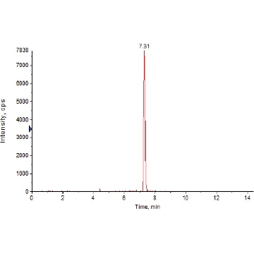 SILu™MAb Rituximab Stable-Isotope Labeled Monoclonal Antibody，100UG，MSQC13-100UG，Sigma