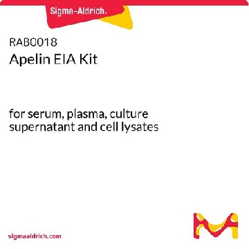 Apelin EIA试剂盒，1KIT，RAB0018-1KT，Sigma