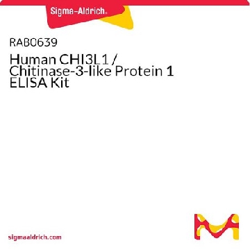 人CHI3L1 / Chitinase-3-like蛋白1 ELISA试剂盒，96WELLS，RAB0639-1KT，Sigma
