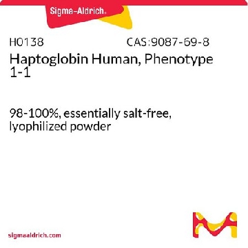人结合珠蛋白，表型 1-1，1MG，H0138-1MG，Sigma