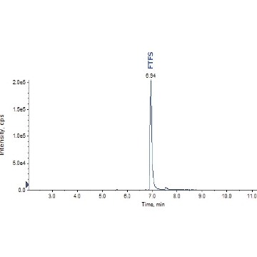 SILu™MAb Bevacizumab Stable-Isotope Labeled Monoclonal Antibody，100UG，MSQC21-100UG，Sigma
