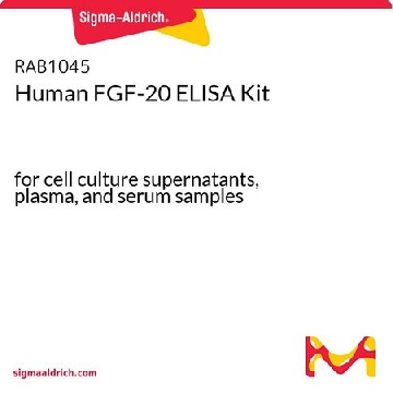 人成纤维细胞生长因子FGF-20 ELISA试剂盒，96WELLS，RAB1045-1KT，Sigma