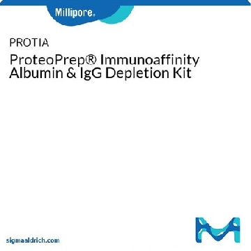 ProteoPrep® 免疫亲和白蛋白及IgG去除试剂盒，1KIT，PROTIA-1KT，密理博