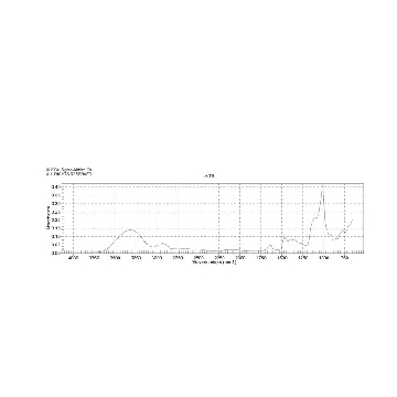 QAE Sephadex® A-50 chloride form，10G，Q50120-10G，Sigma