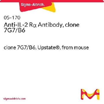 Anti-IL-2 Rα Antibody, clone 7G7/B6，200UG，05-170，Sigma