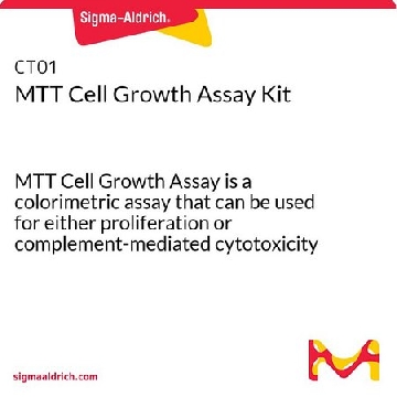 MTT Cell Growth Assay Kit，5000ASSAYS，CT01，Sigma