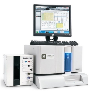 Luminex 200™系统，1SYSTEM，40-012，密理博