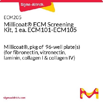 Millicoat® ECM Screening Kit, 1 ea. ECM101-ECM105，1SET，ECM205，Sigma