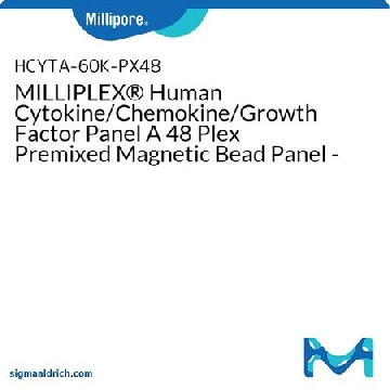 MILLIPLEX®人细胞因子/趋化因子/生长因子组合A 48 Plex预混合磁珠试剂盒-免疫学多重分析，1EACH，HCYTA-60K-PX48，密理博