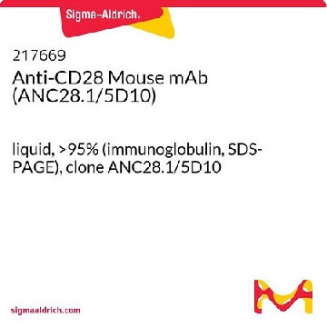 抗CD28小鼠单克隆抗体（ANC28.1 / 5D10），100UG，217669-100UGCN，Sigma