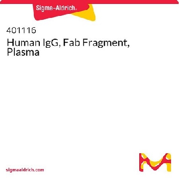 Human IgG, Fab Fragment, Plasma，2MG，401116-2MGCN，Sigma